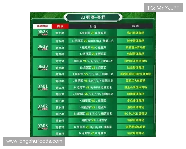 2026年世界杯分组对阵分析及各组晋级形势预测与策略建议
