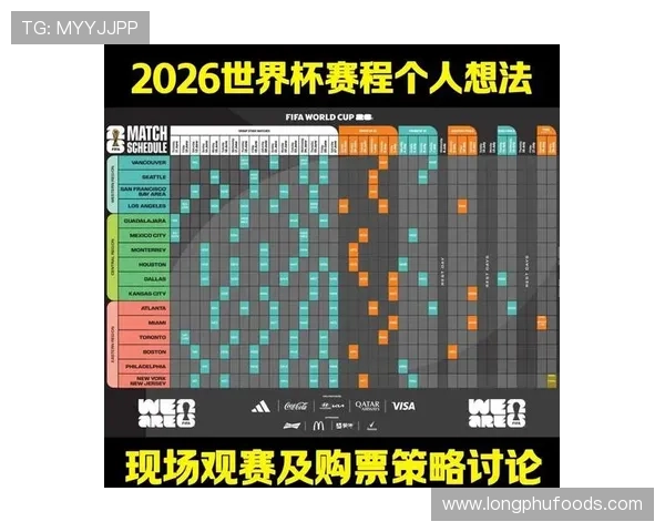 2026年世界杯亚洲区预选赛晋级规则详解及最新赛制变化分析