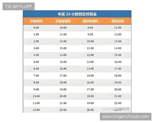 2026年世界杯比赛时间何时公布,北京时间安排何时公布详细信息 2026年世界杯比赛时间何时公布,北京时间安排何时公布详细信息