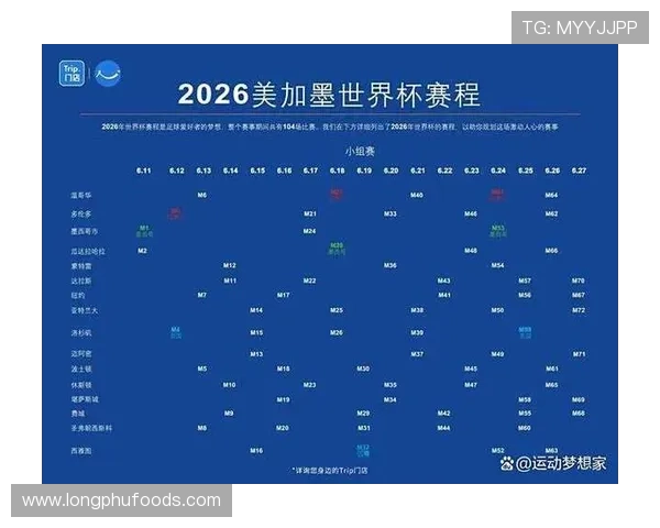 2026年世界杯赛程时间表详细公布各大球场比赛安排一览 2026年世界杯赛程时间表详细公布各大球场比赛安排一览