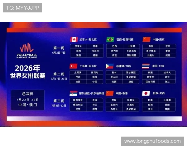 2026年世界杯预选赛中国队赛程日期详细安排及最新比赛时间预测 2026年世界杯预选赛中国队赛程日期详细安排及最新比赛时间预测