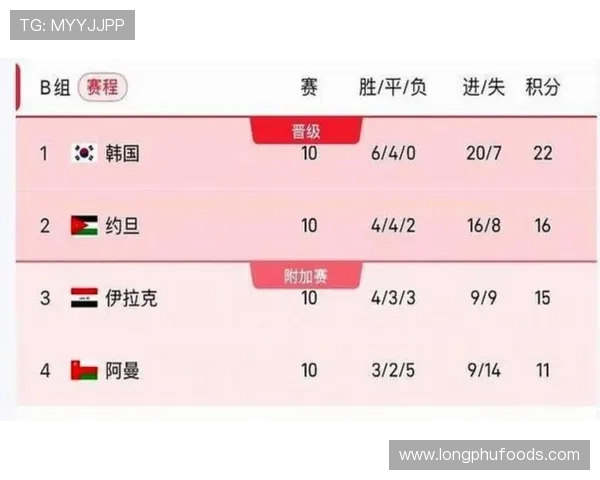 2026年美加墨世界杯时间地点官方公告，帮助球迷及时了解赛事安排