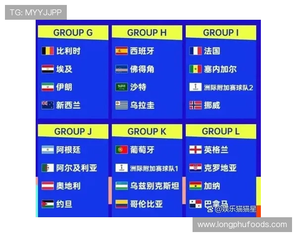 2026美加墨世界杯预选赛各州比赛结果实时更新与赛后分析报告 2026美加墨世界杯预选赛各州比赛结果实时更新与赛后分析报告