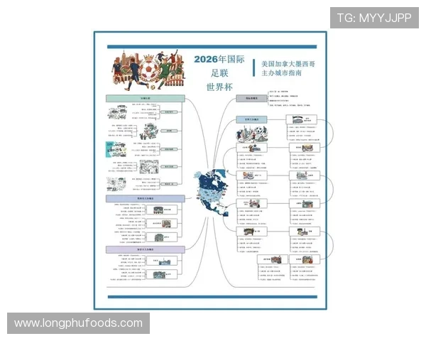 世界杯2026年举办地详细介绍及未来发展趋势分析 世界杯2026年举办地详细介绍及未来发展趋势分析