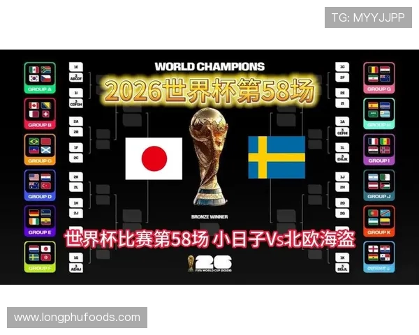 2026年世界杯日本对阵瑞典比赛前的天气预报与赛场环境提醒