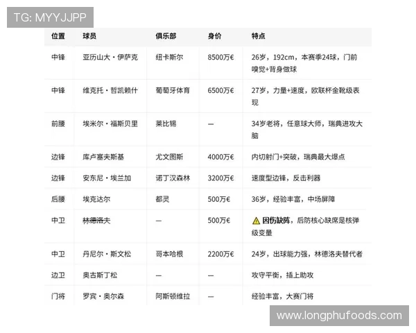 世界杯瑞典突尼斯比赛中VAR技术的应用实例及其对比赛公平性的影响分析 世界杯瑞典突尼斯比赛中VAR技术的应用实例及其对比赛公平性的影响分析